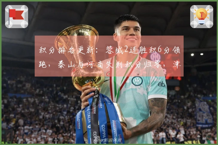积分排名更新：蓉城2连胜积6分领跑，泰山与河南失利积分归零，津门虎负9分